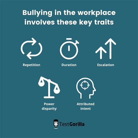 nmc bullying in the workplace.